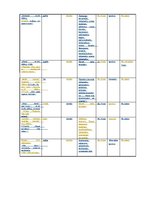 Diplomdarbs 'Viļa Lāča reprezentācija latviešu presē', 84.