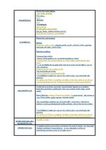 Diplomdarbs 'Viļa Lāča reprezentācija latviešu presē', 87.