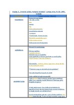 Diplomdarbs 'Viļa Lāča reprezentācija latviešu presē', 88.