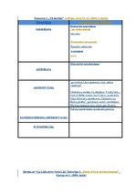 Diplomdarbs 'Viļa Lāča reprezentācija latviešu presē', 90.