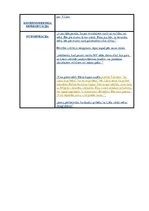 Diplomdarbs 'Viļa Lāča reprezentācija latviešu presē', 92.