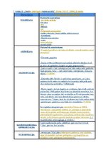 Diplomdarbs 'Viļa Lāča reprezentācija latviešu presē', 94.