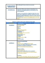 Diplomdarbs 'Viļa Lāča reprezentācija latviešu presē', 96.