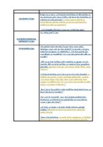 Diplomdarbs 'Viļa Lāča reprezentācija latviešu presē', 97.