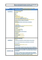 Diplomdarbs 'Viļa Lāča reprezentācija latviešu presē', 99.