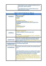 Diplomdarbs 'Viļa Lāča reprezentācija latviešu presē', 102.