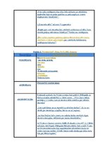 Diplomdarbs 'Viļa Lāča reprezentācija latviešu presē', 103.