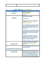 Diplomdarbs 'Viļa Lāča reprezentācija latviešu presē', 108.