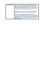 Diplomdarbs 'Viļa Lāča reprezentācija latviešu presē', 110.