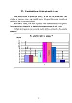 Referāts 'Stresa iemesli un tā līmenis jauniešu un pusaudžu vecumposmā', 31.