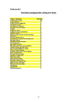 Referāts 'Stresa iemesli un tā līmenis jauniešu un pusaudžu vecumposmā', 37.