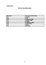 Referāts 'Stresa iemesli un tā līmenis jauniešu un pusaudžu vecumposmā', 39.