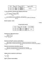 Referāts 'Titrimetriska hlorīdjonu noteikšana ūdenī ar dzīvsudraba (II) nitrātu difenilkar', 4.