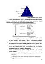 Referāts 'Pieaugušo izglītība', 4.