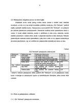 Biznesa plāns 'SIA "Možums"', 8.