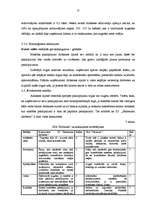 Biznesa plāns 'SIA "Možums"', 13.