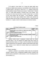 Biznesa plāns 'SIA "Možums"', 16.