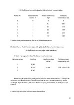 Referāts 'Fosfātjonu koncentrācijas noteikšana dažādos kolas dzērienos', 23.