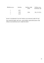 Referāts 'Fosfātjonu koncentrācijas noteikšana dažādos kolas dzērienos', 24.