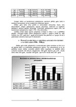 Referāts 'Stratēģiskās attīstības plāns uzņēmumam "Vinda"', 10.