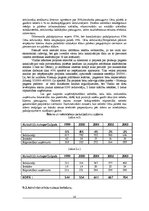 Referāts 'Stratēģiskās attīstības plāns uzņēmumam "Vinda"', 18.