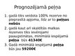 Prezentācija 'Biznesa plāns', 24.