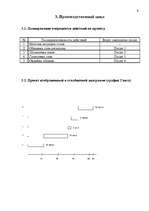 Referāts 'Повышение звукоизоляции жилого помещения', 9.