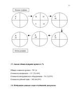 Referāts 'Повышение звукоизоляции жилого помещения', 11.
