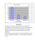 Referāts 'Повышение звукоизоляции жилого помещения', 12.