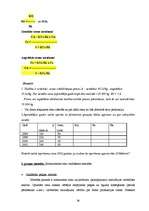 Konspekts 'Cenu veidošanas tirgus metodes', 4.