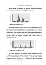 Referāts 'Veselības veicināšanai izvēlētās fiziskās aktivitātes praktizējošo māsu vidū', 23.