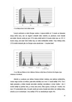 Referāts 'Veselības veicināšanai izvēlētās fiziskās aktivitātes praktizējošo māsu vidū', 24.