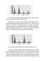 Referāts 'Veselības veicināšanai izvēlētās fiziskās aktivitātes praktizējošo māsu vidū', 25.