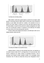 Referāts 'Veselības veicināšanai izvēlētās fiziskās aktivitātes praktizējošo māsu vidū', 27.