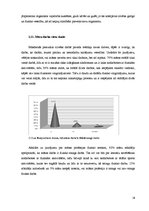 Referāts 'Veselības veicināšanai izvēlētās fiziskās aktivitātes praktizējošo māsu vidū', 28.