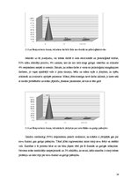 Referāts 'Veselības veicināšanai izvēlētās fiziskās aktivitātes praktizējošo māsu vidū', 29.