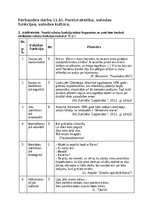 Paraugs 'Pareizrakstība, valodas funkcijas, valodas kultūra', 1.