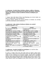 Paraugs 'Pareizrakstība, valodas funkcijas, valodas kultūra', 3.