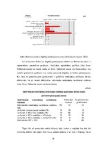 Referāts 'Baltmuižas ezers', 26.