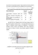 Referāts 'Baltmuižas ezers', 27.