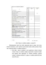 Referāts 'Uzņēmuma peļņas palielināšanas iespēju izpēte kooperatīvajā sabiedrībā "Ritenis"', 12.