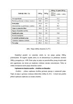 Referāts 'Uzņēmuma peļņas palielināšanas iespēju izpēte kooperatīvajā sabiedrībā "Ritenis"', 17.