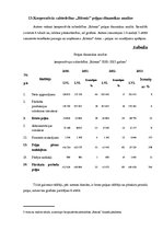 Referāts 'Uzņēmuma peļņas palielināšanas iespēju izpēte kooperatīvajā sabiedrībā "Ritenis"', 31.
