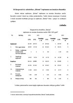 Referāts 'Uzņēmuma peļņas palielināšanas iespēju izpēte kooperatīvajā sabiedrībā "Ritenis"', 33.