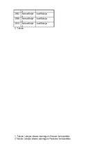 Konspekts 'Vasaras un ziemas sporta veidi', 13.