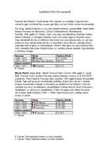 Konspekts 'Vasaras un ziemas sporta veidi', 16.