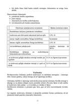 Referāts 'Kredīti Latvijas bankās', 11.