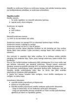 Referāts 'Kredīti Latvijas bankās', 12.