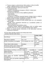 Referāts 'Kredīti Latvijas bankās', 13.