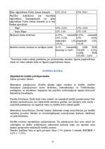 Referāts 'Kredīti Latvijas bankās', 14.